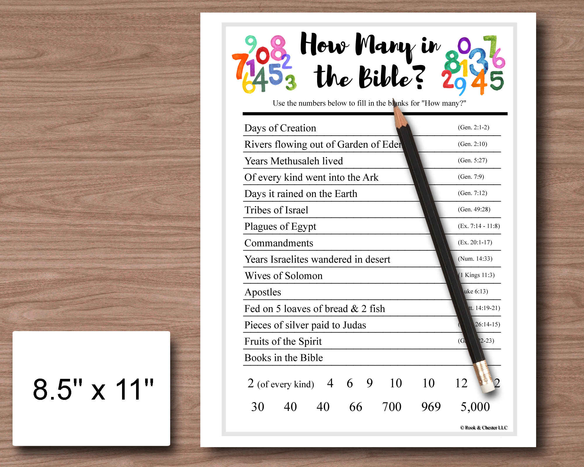 instant download Bible game "How Many In The Bible?"