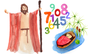 instant download Bible games
